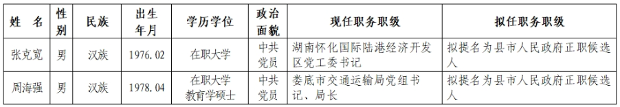 1746756058577.png 1746756058577.png